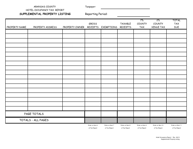 First page of the Hotel Occupancy Tax Report Supplemental Property Listing
