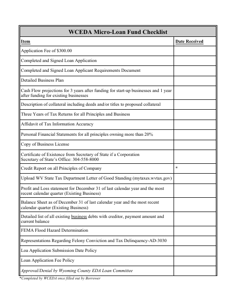 WCEDA Micro-Loan Fund Checklist, Wyoming County form, first page