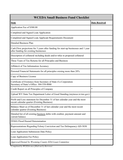 WCEDA Small Business Fund Checklist, Wyoming County form, first page
