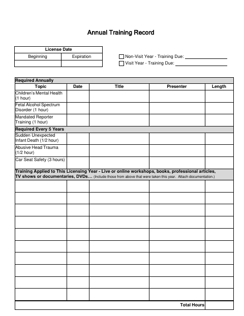 First page of the Annual Training Record